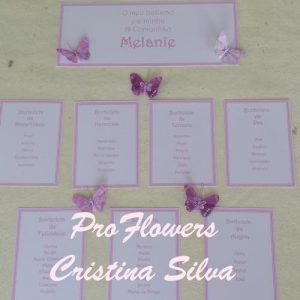 Cartões com nomes para placard