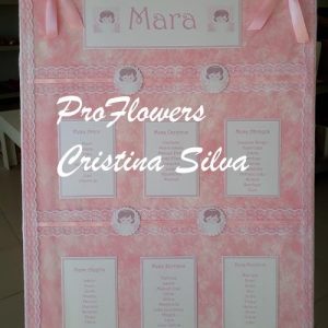 Placard tema anjos