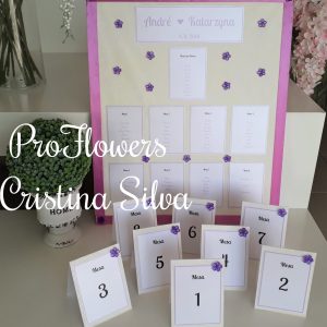 Placard com marcadores de mesa