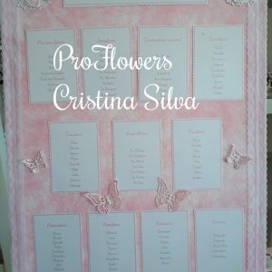 Placard tema Borboletas