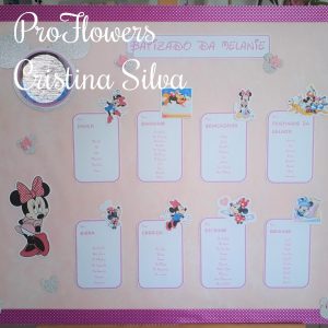 Placard Tema Minnie