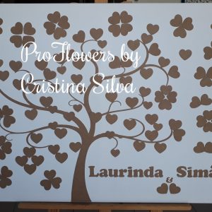 Quadro de Mensagens